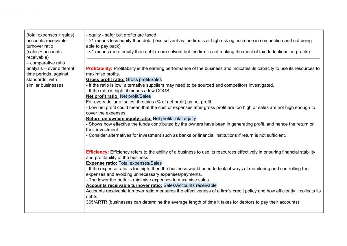 Business Studies Notes HSC - Page 27