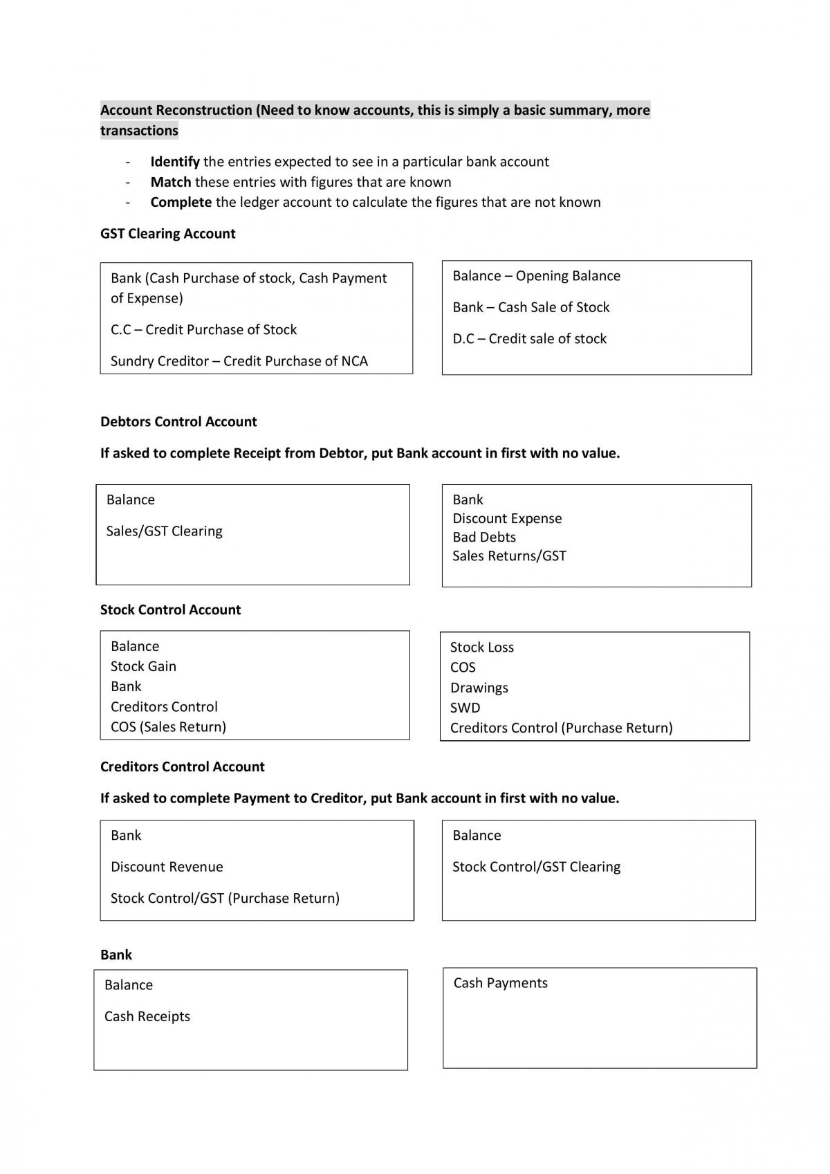 Accounting 3/4 Unit Notes - Page 29