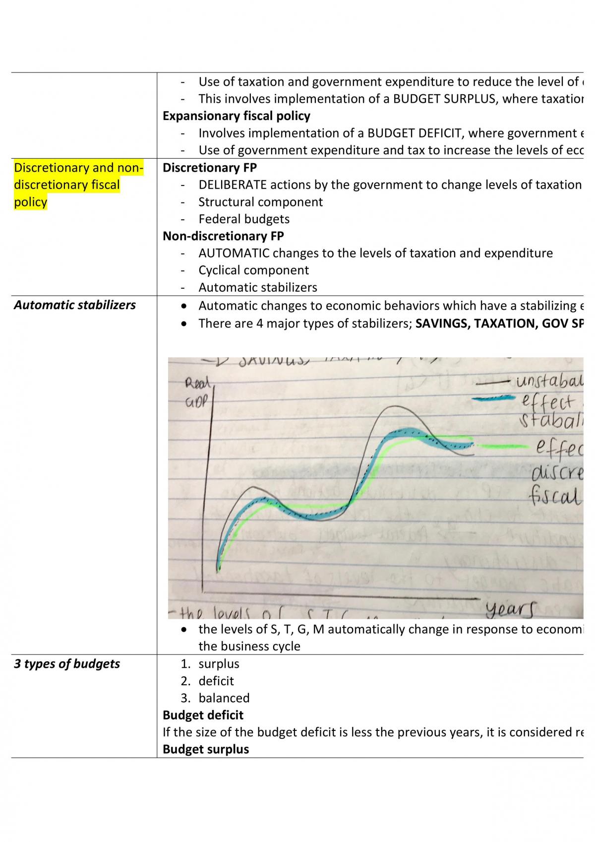 Exxon’s 3+4 - Page 45