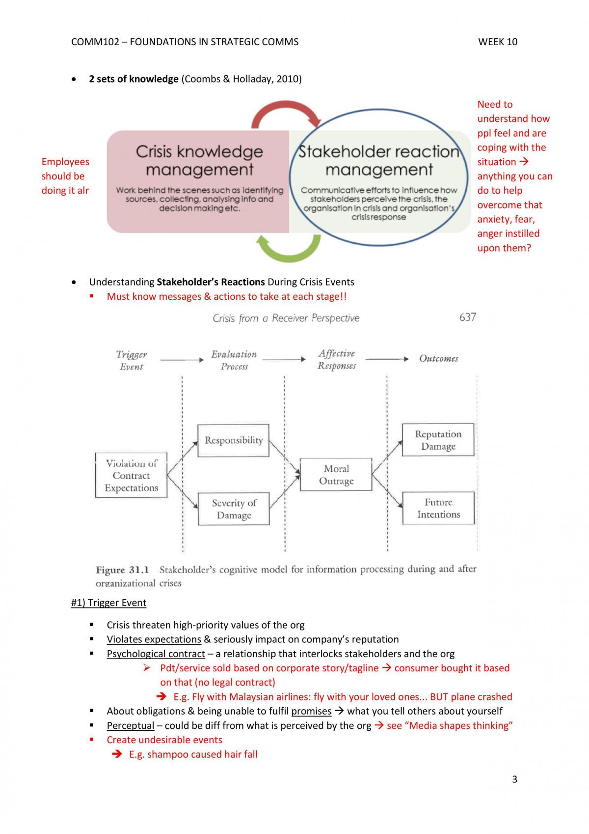 Foundations in Strategic Communication Notes - Page 54