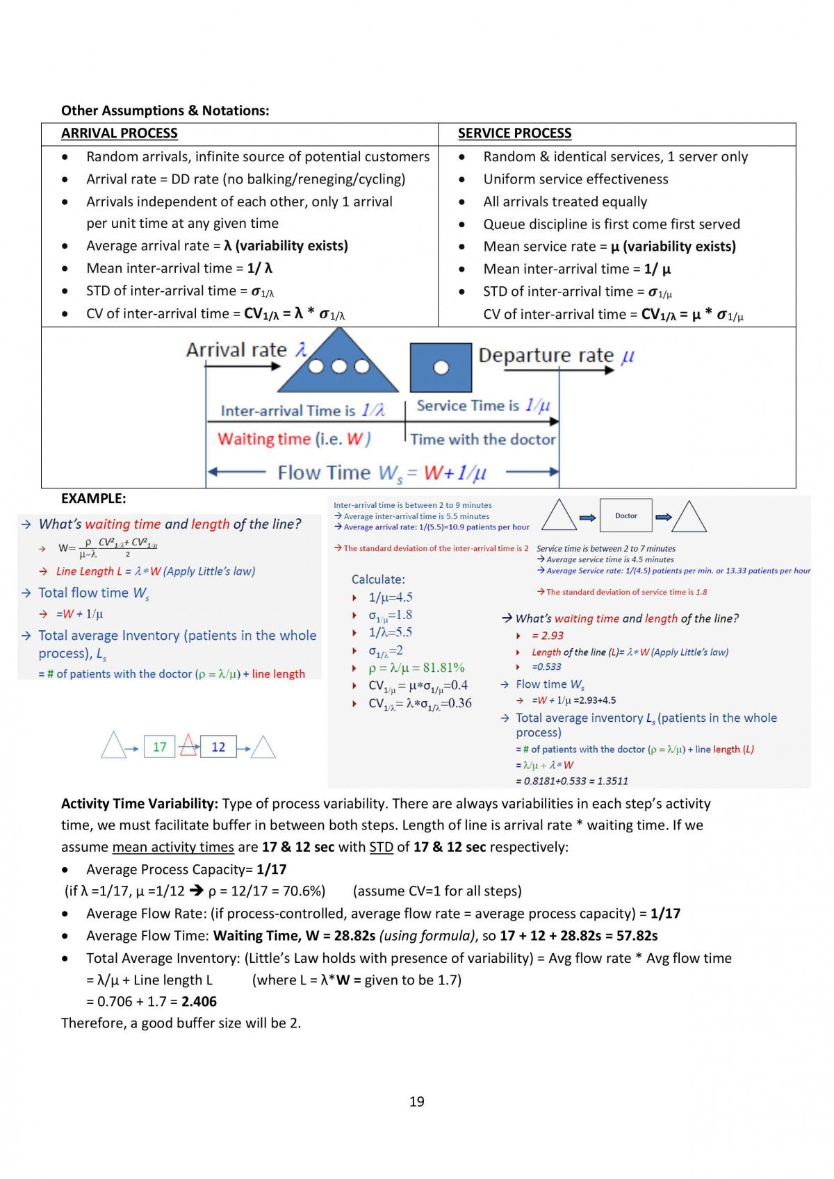 DAO2703 Operations & Technology Management Full Notes - Page 19