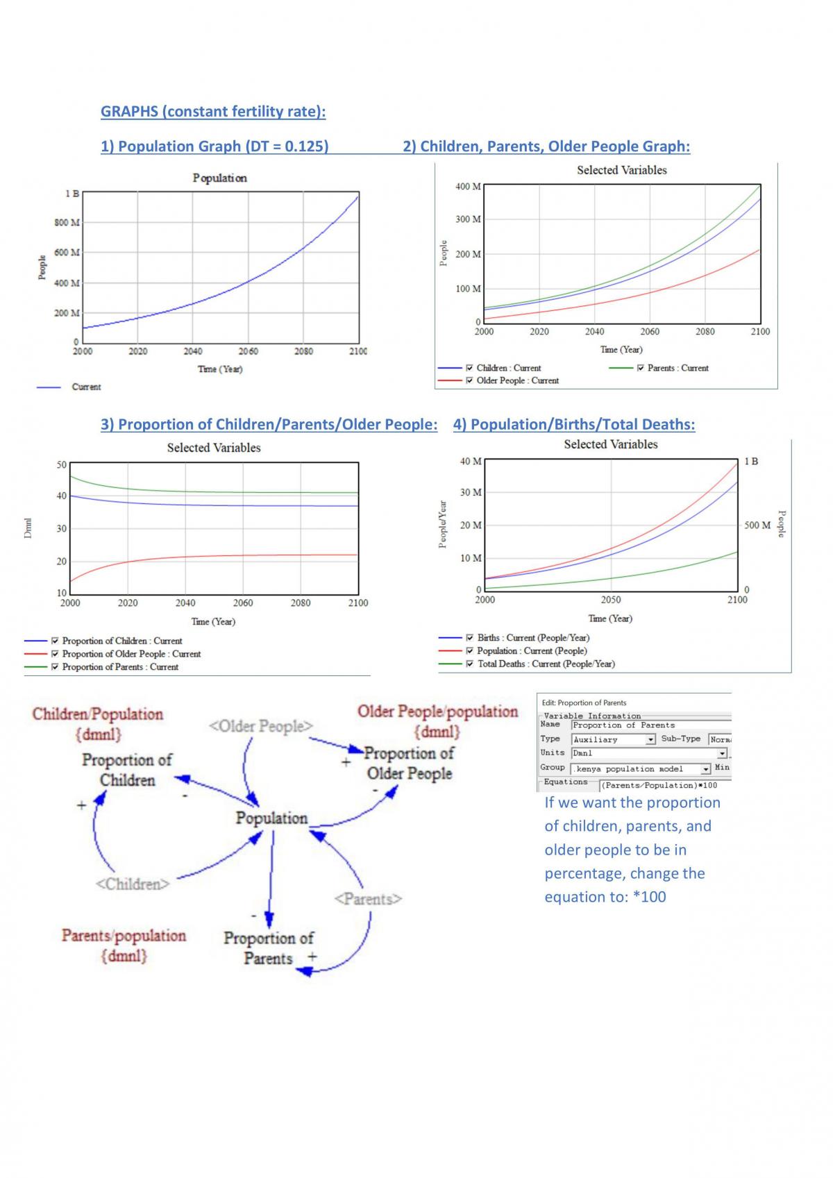UTC1702D Population Dynamics Notes - Page 19