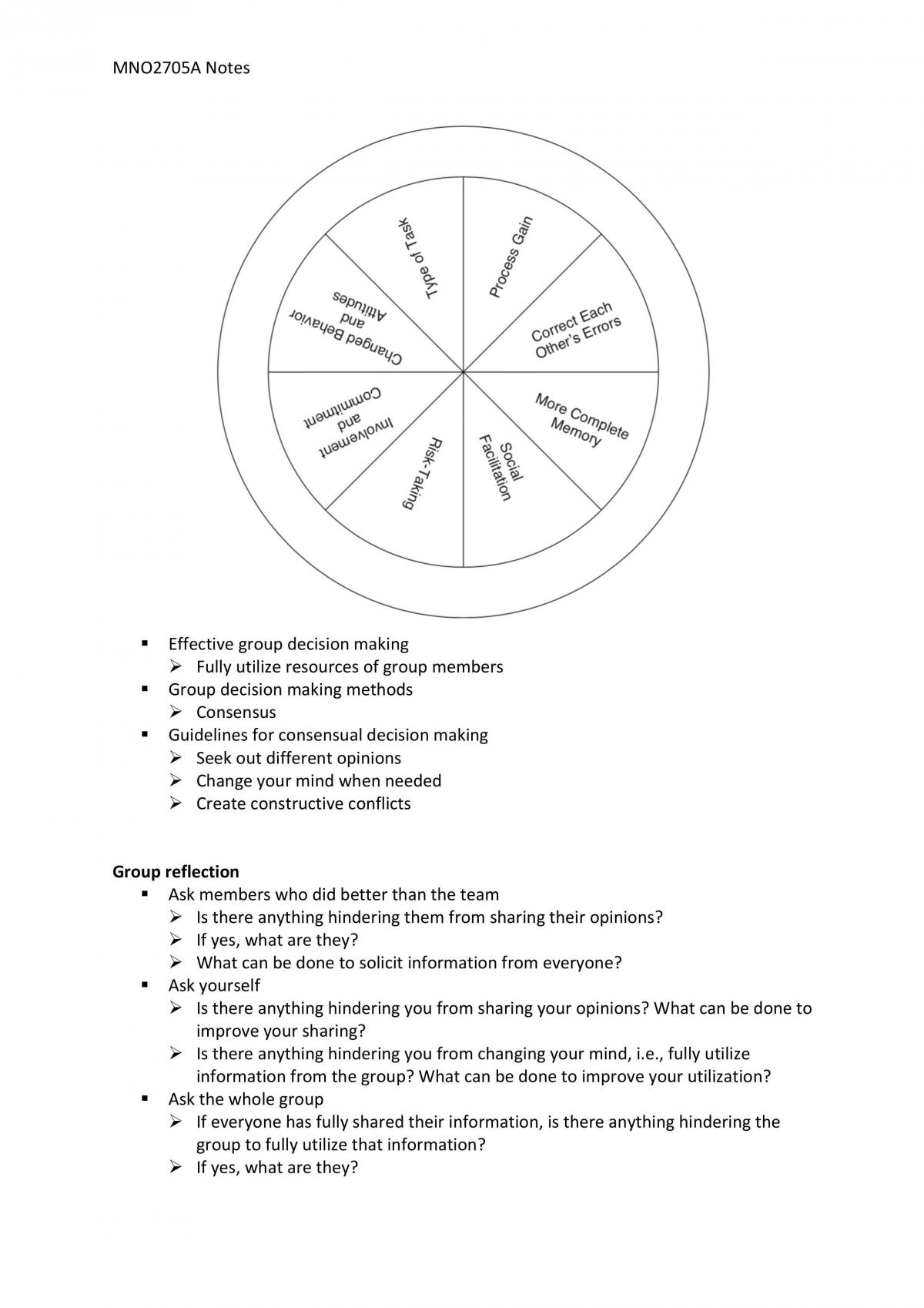 MNO2705 Study Notes - Page 30