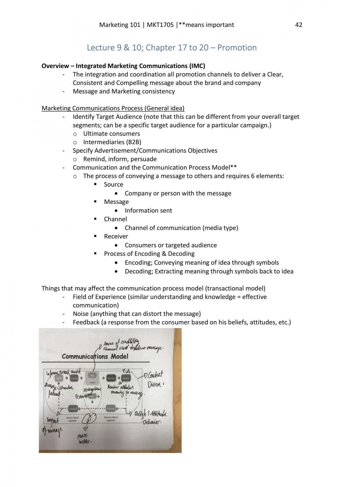 MKT1705 Comprehensive Notes - Page 42
