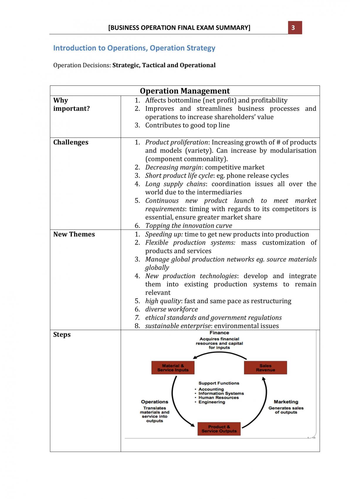 BE1401 Business Operations complete notes - Page 3