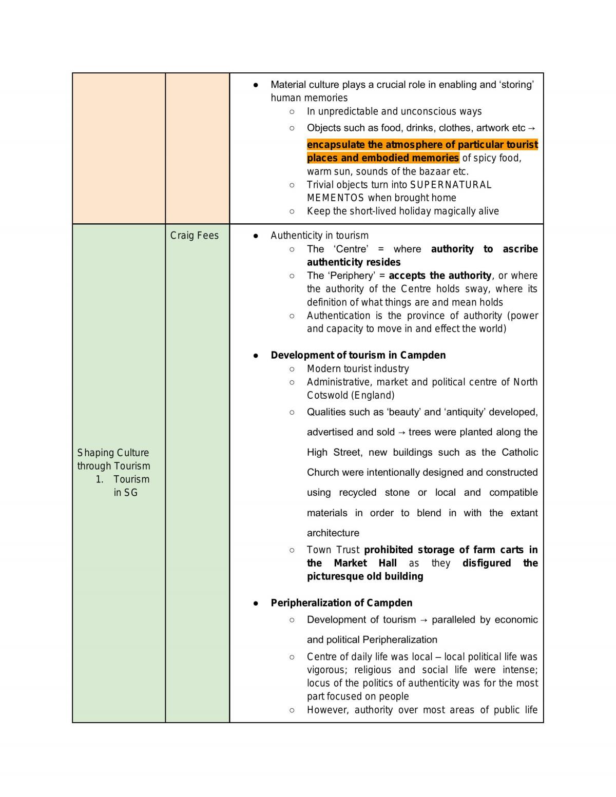 SC2217 Sociology of Tourism Notes - Page 30