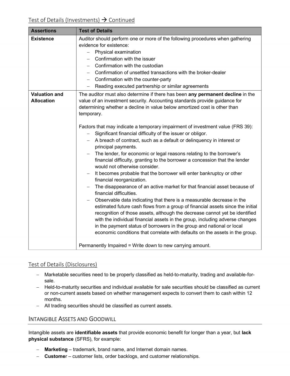 Assurance and Auditing Notes - Page 96