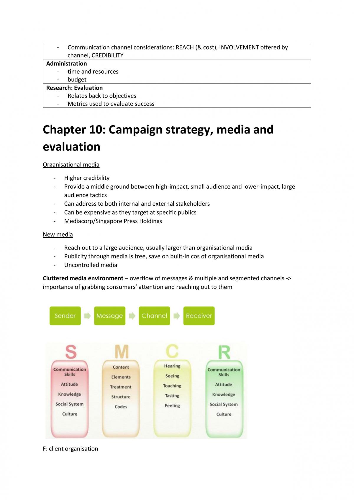 NM1101E Compiled Notes - Page 32