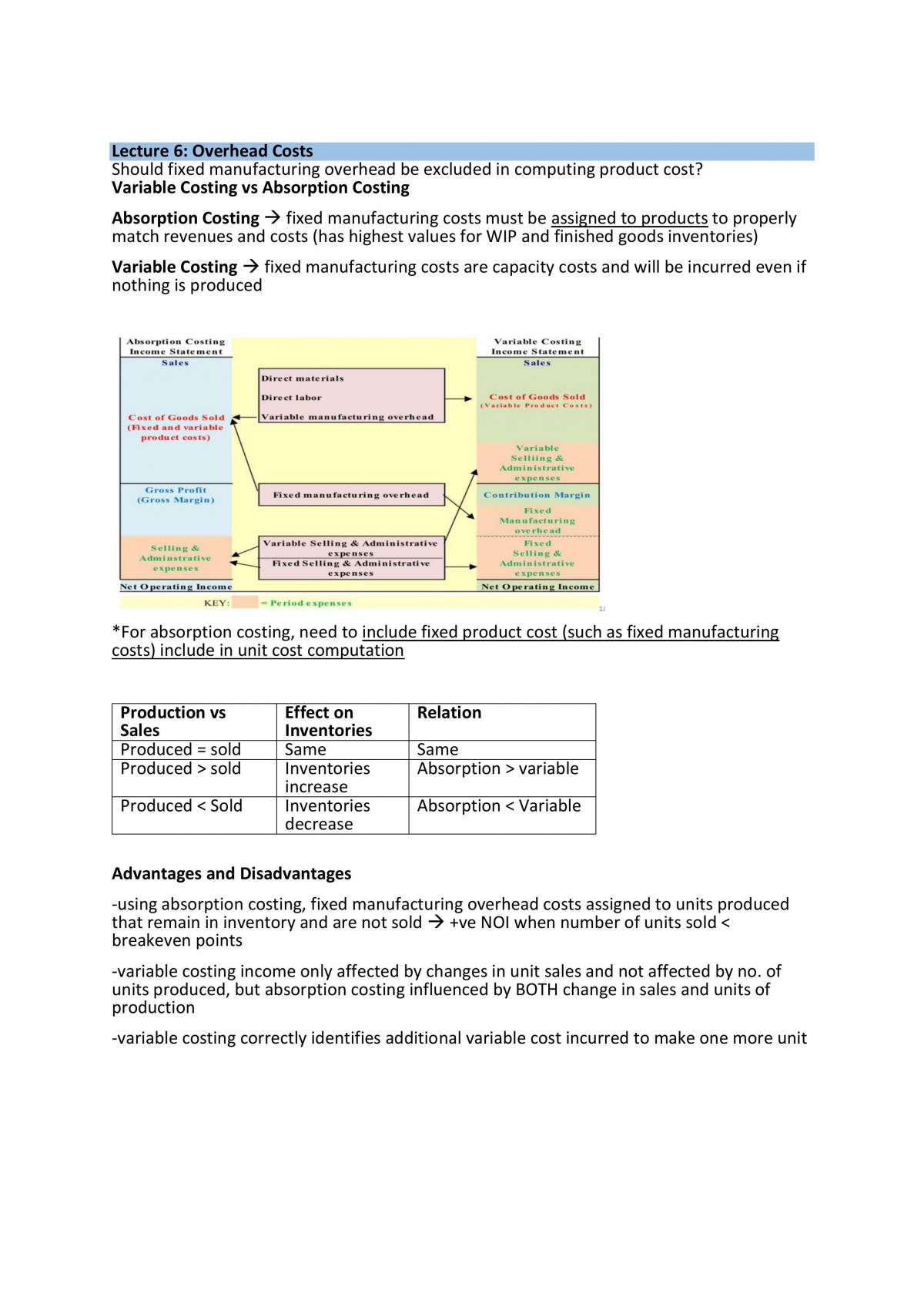 ACC2706 Managerial Accounting Notes - Page 10
