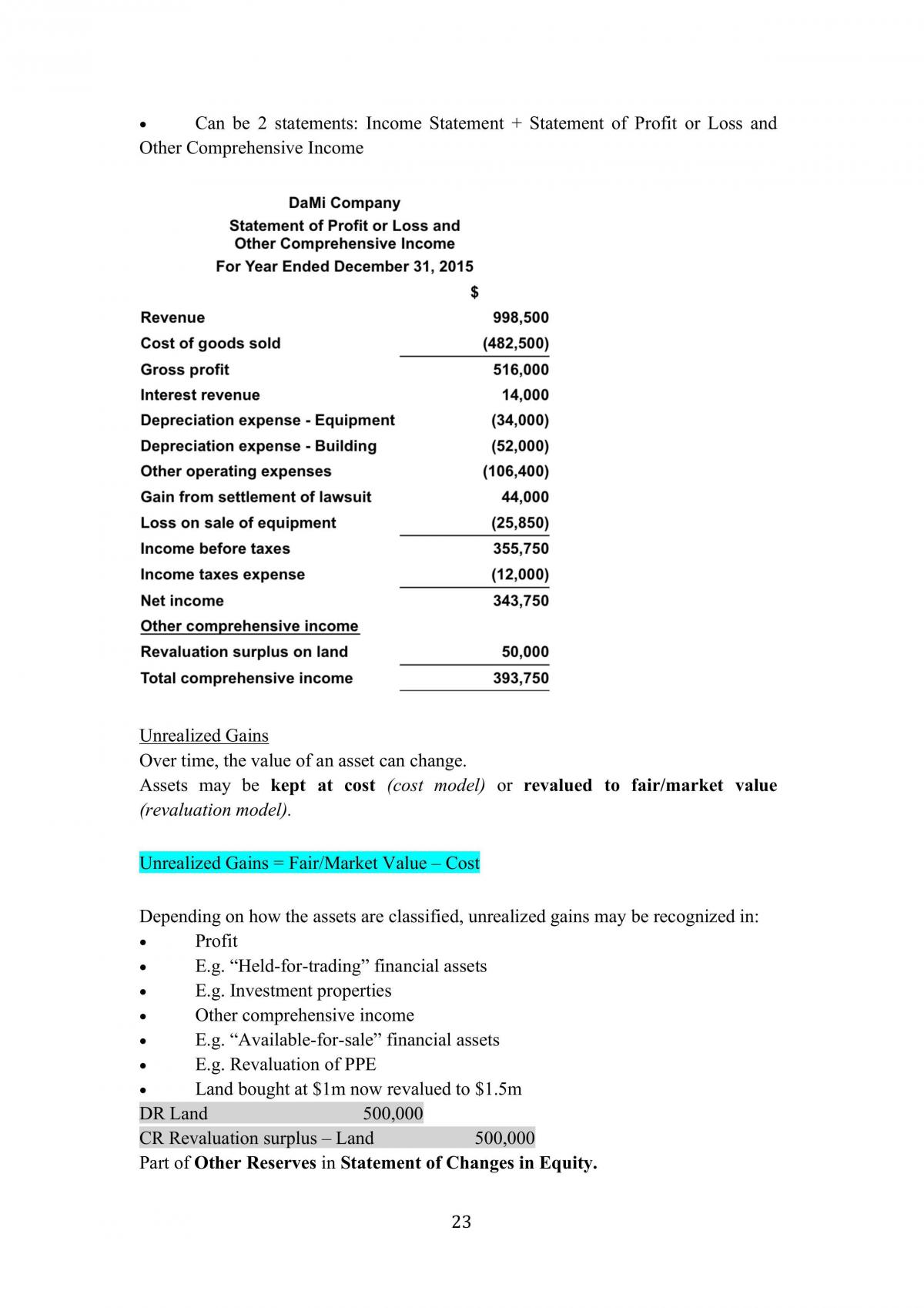 ACC1701 Summary Notes - Page 23