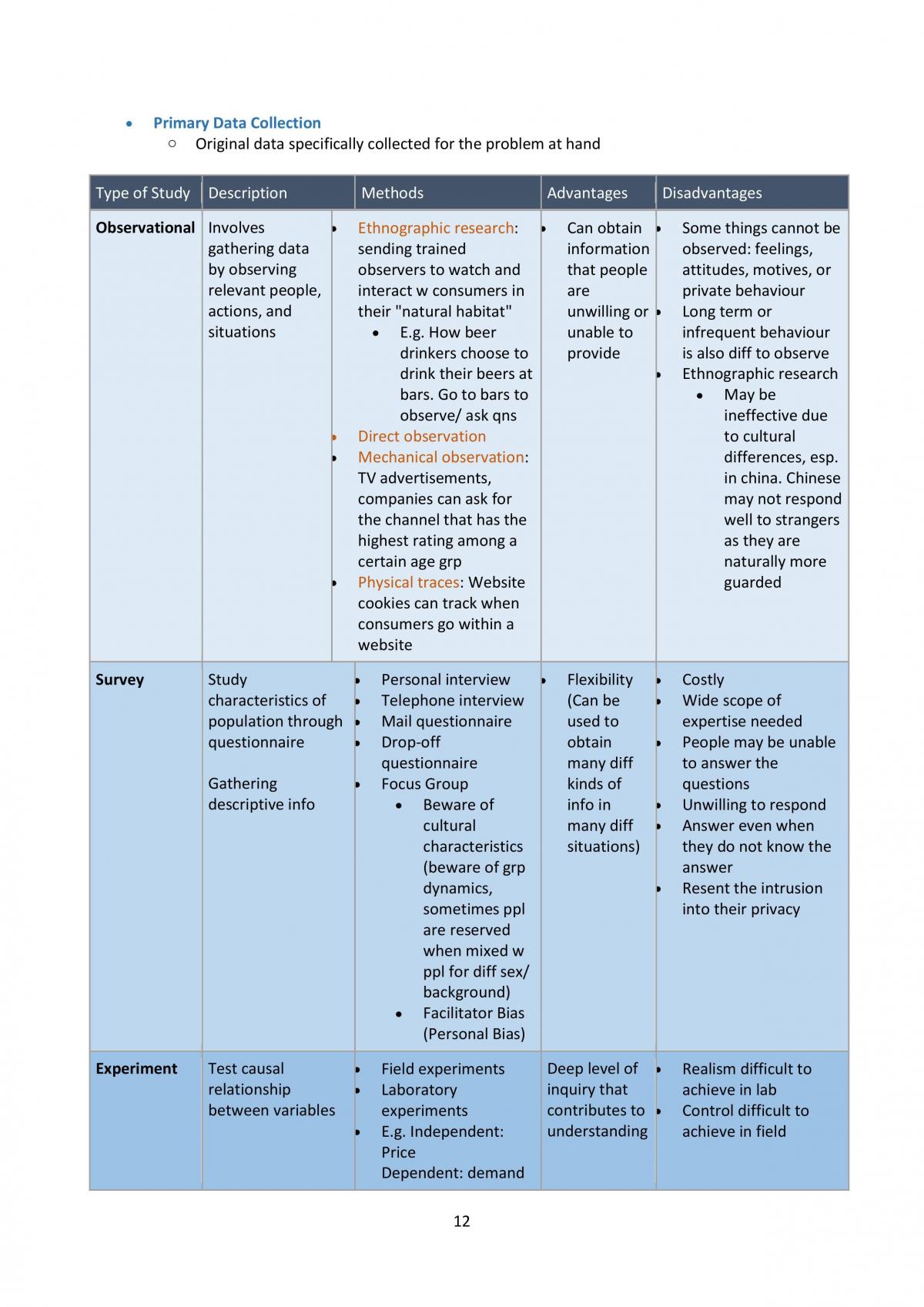 MKT1705 Finals Notes - Page 13