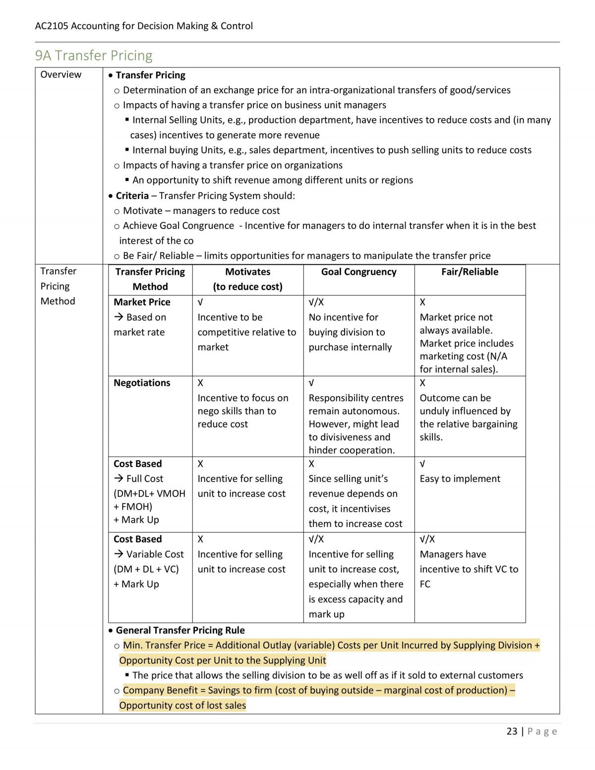 AC2105 Bible - Page 23