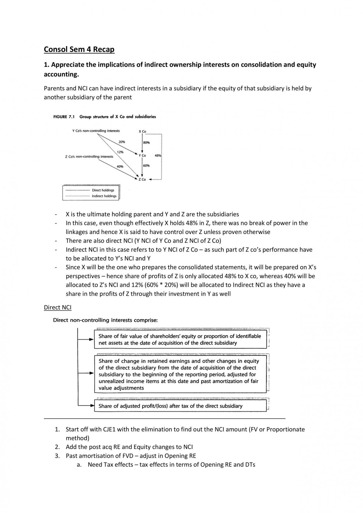 AC3102 Study Guide - Page 33