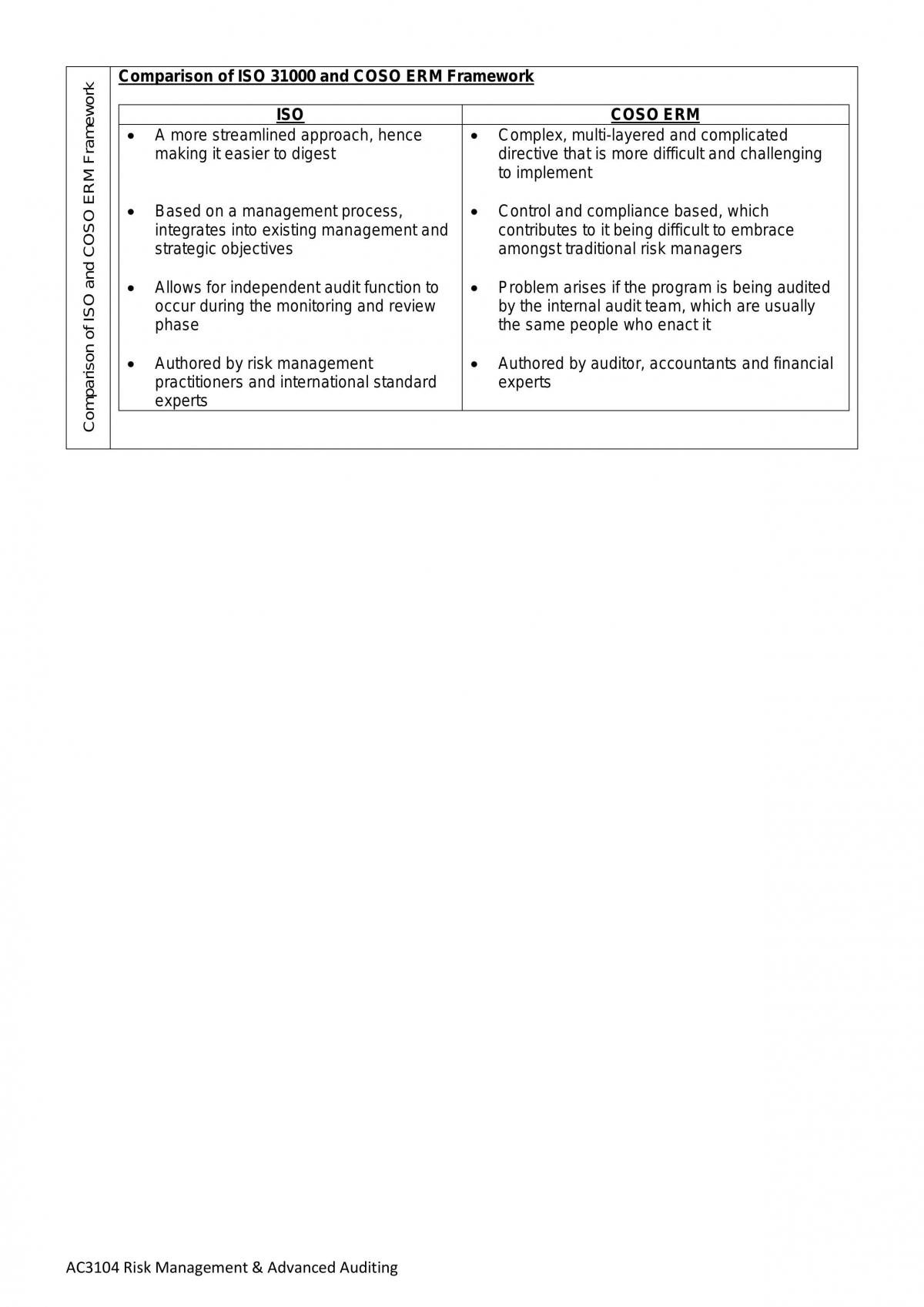Audit 2 Bible - Page 59