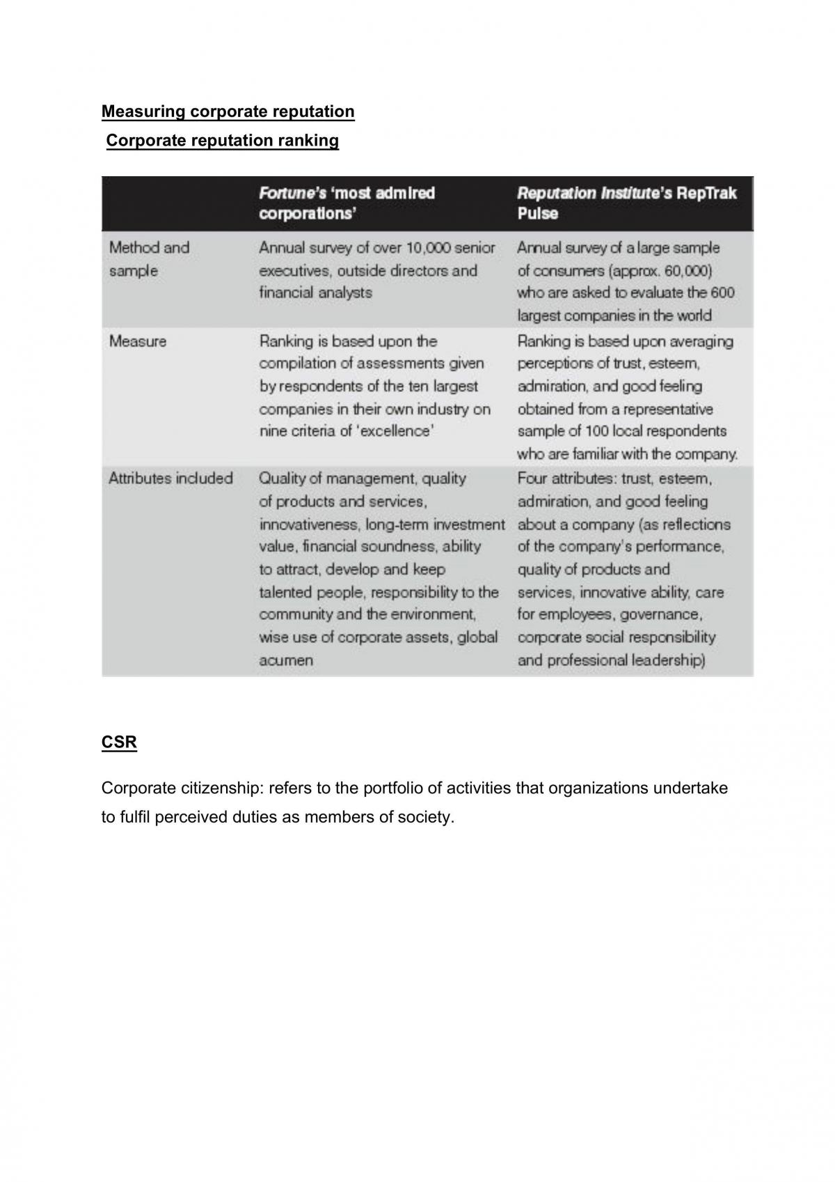 FSC Notes - Page 36