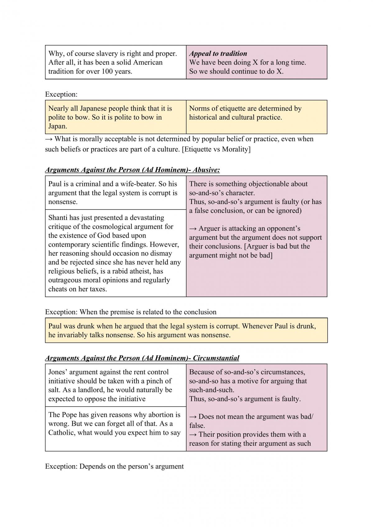 AS Notes - Page 22