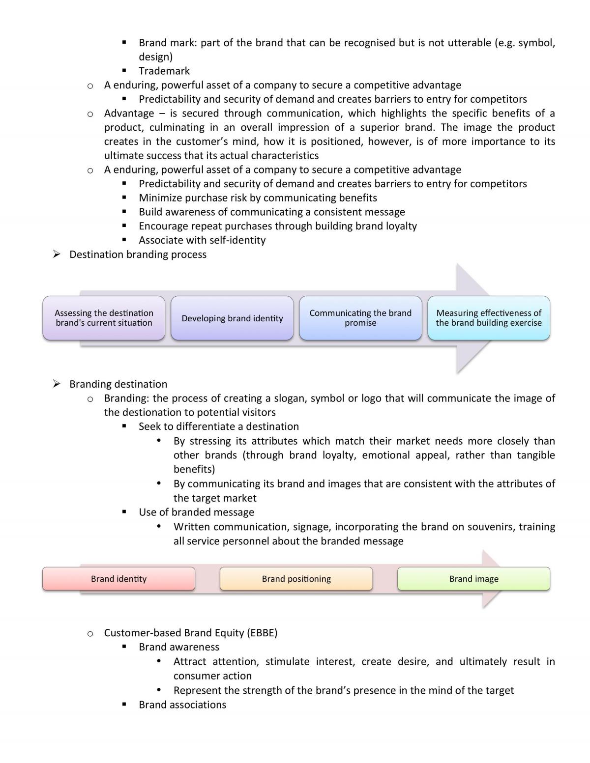 Study notes - Page 20