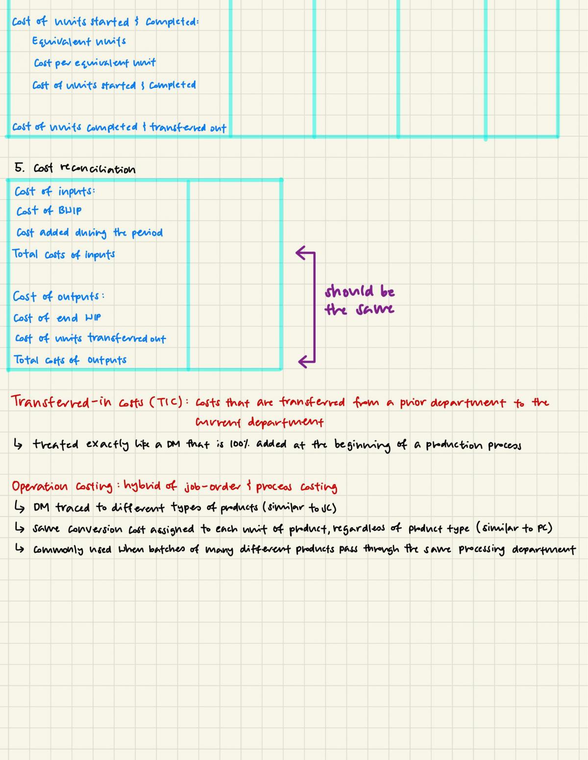 ACCT112 Full Notes - Page 20