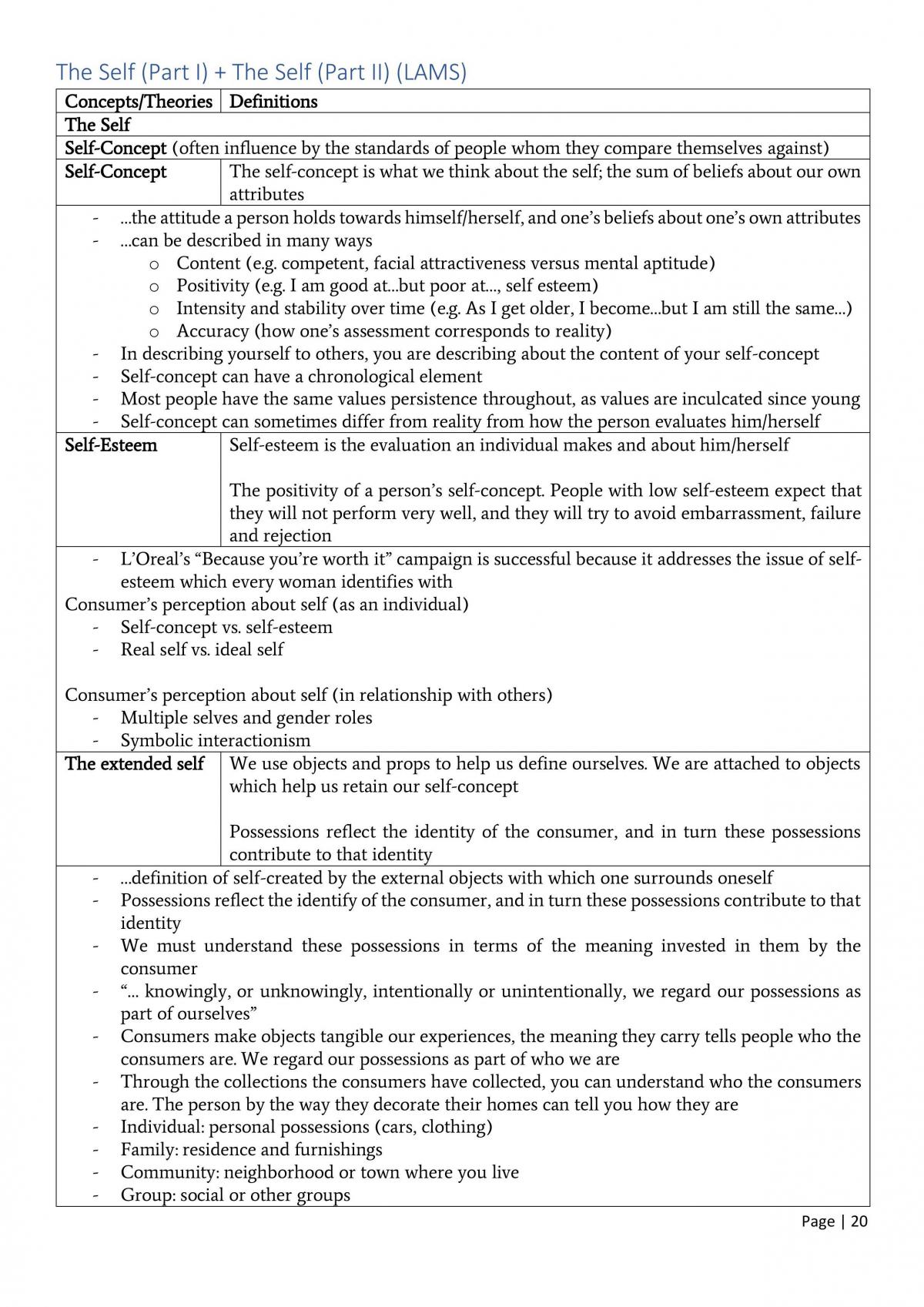 BM2501 Market Behaviour Notes - Page 20