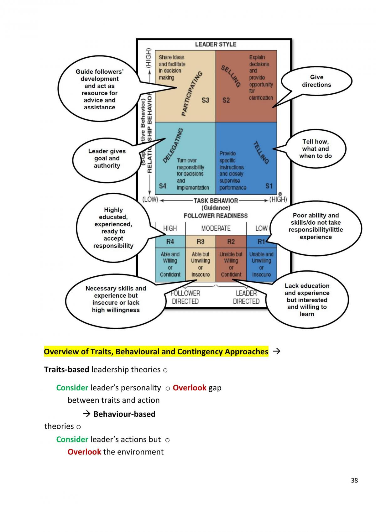 BUS101 Management Notes - Page 38