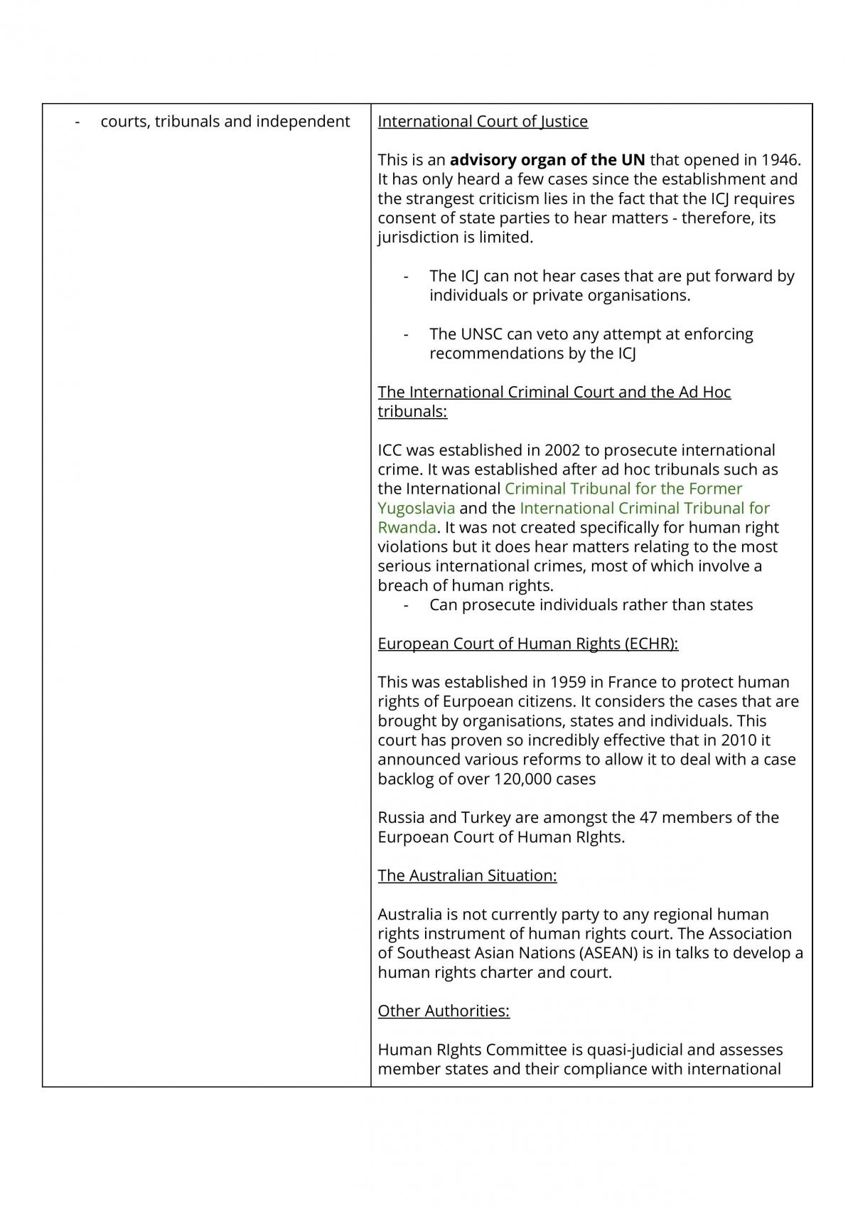 Human Rights - HSC Study Notes - Page 15