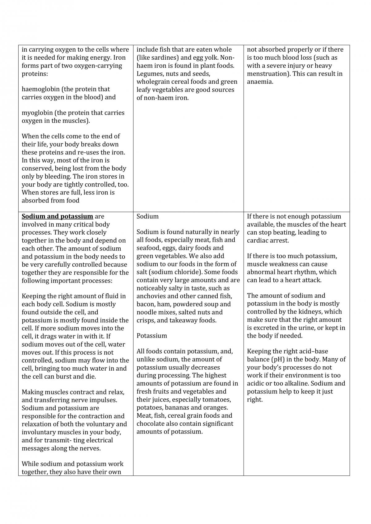 Prelim Food Tech Notes - Page 19