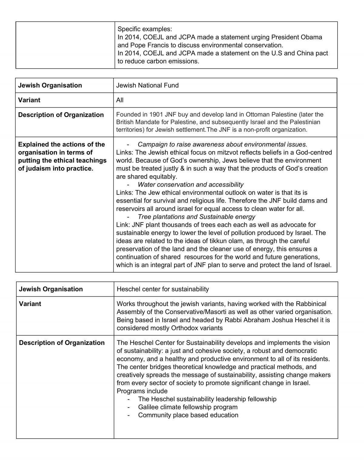 Studies of Religion 2U Notes  - Page 37