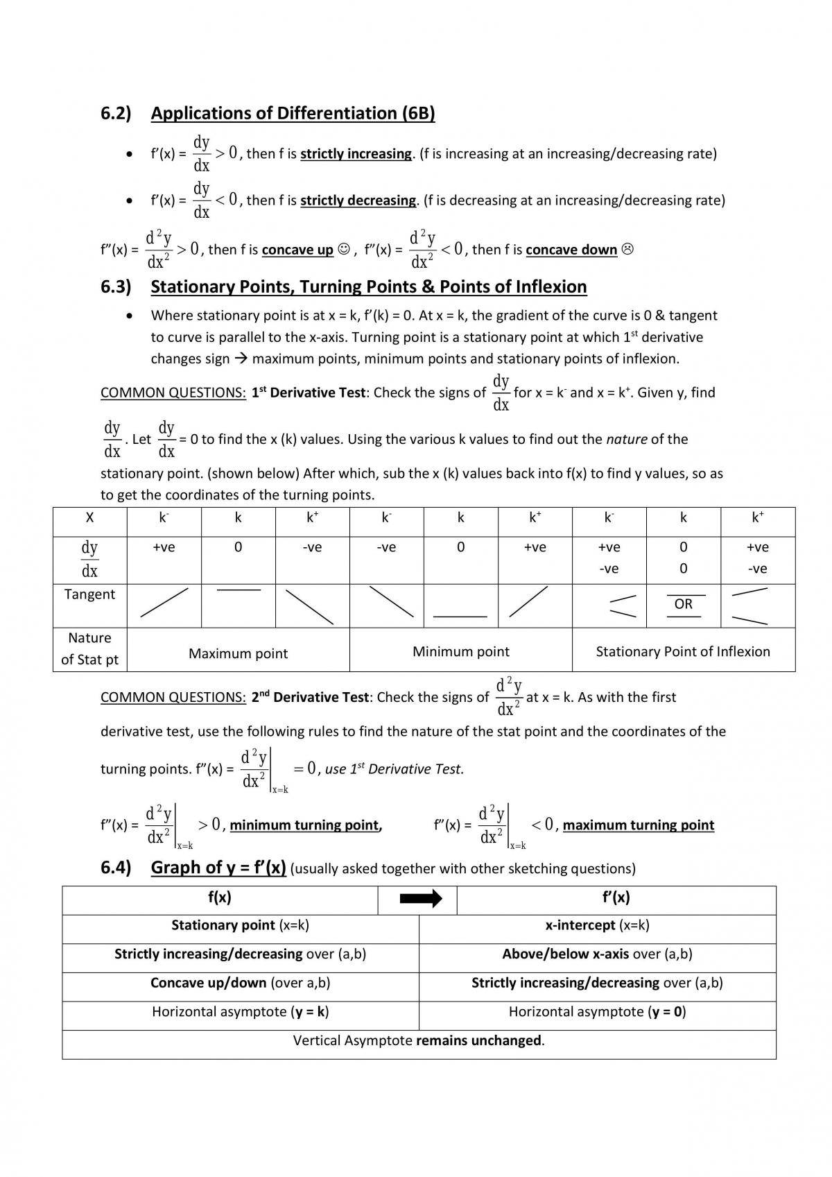 Complete H2 Maths notes - Page 7