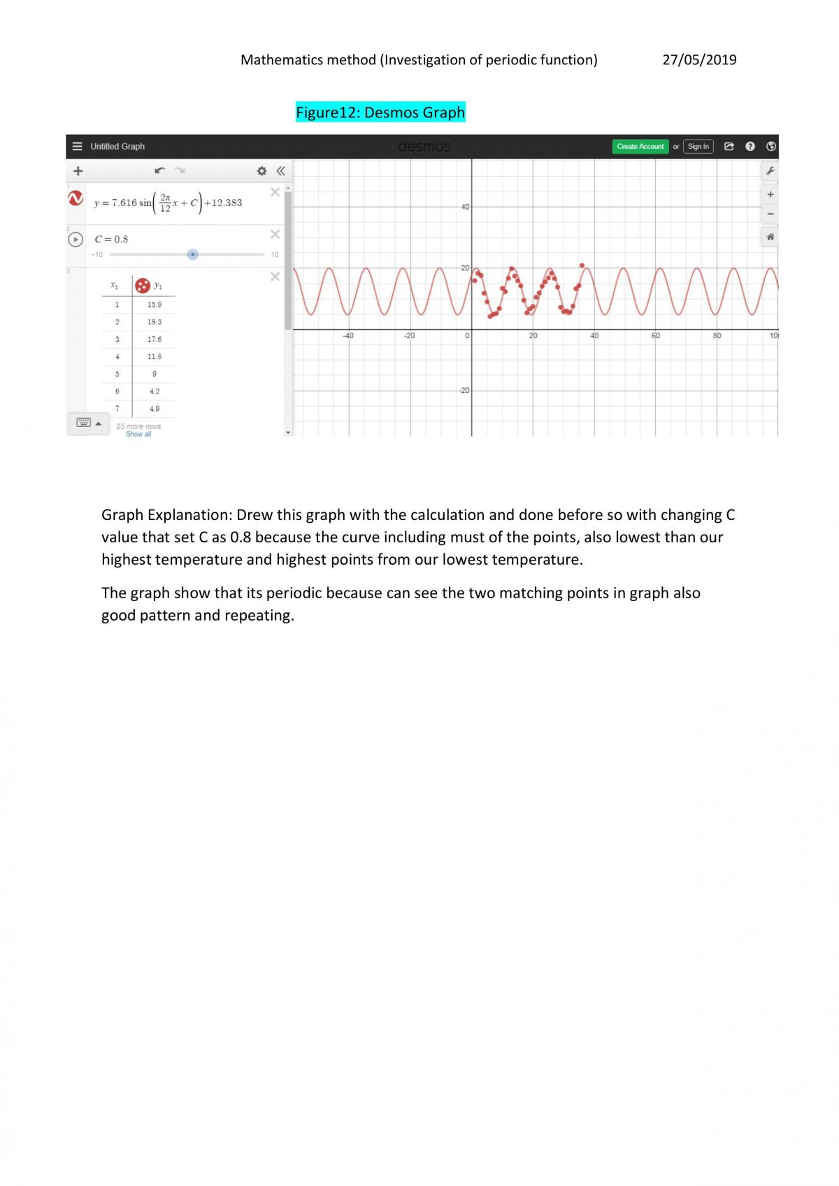 Climate Change Temperature  - Page 11