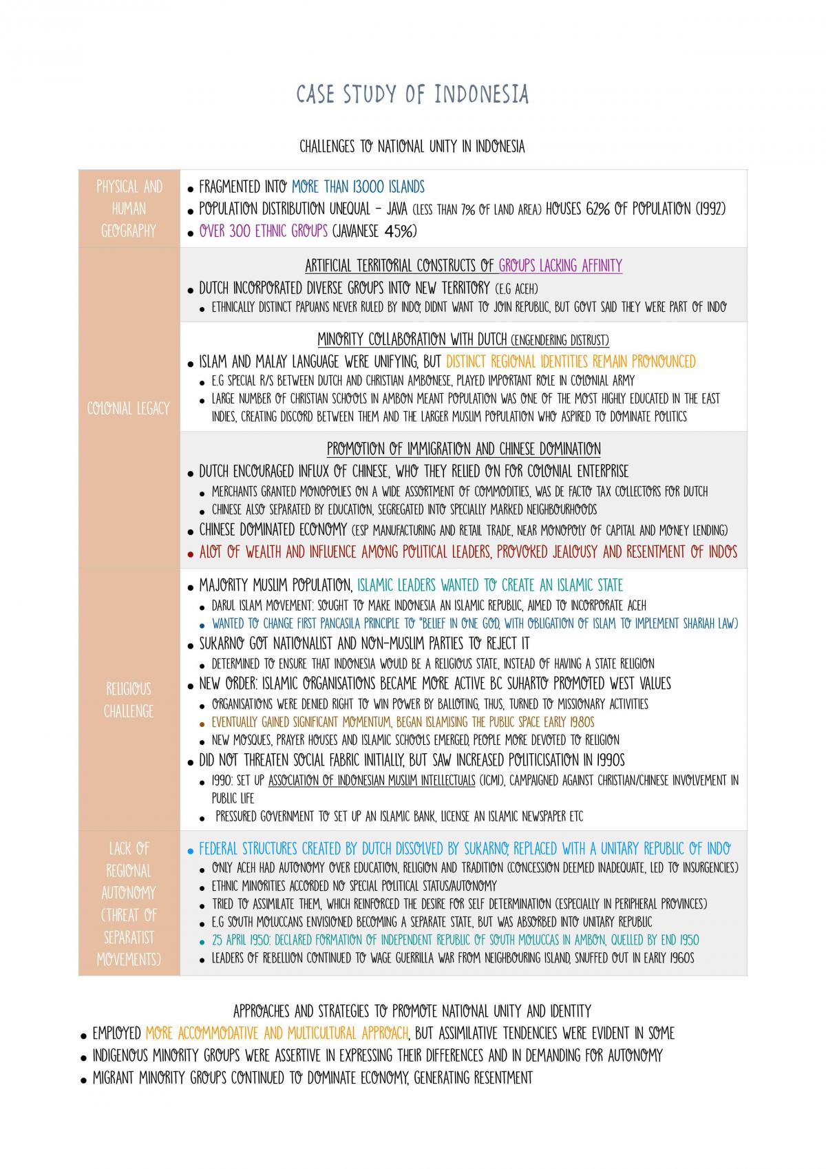 A-Levels H2 History Notes - Page 52