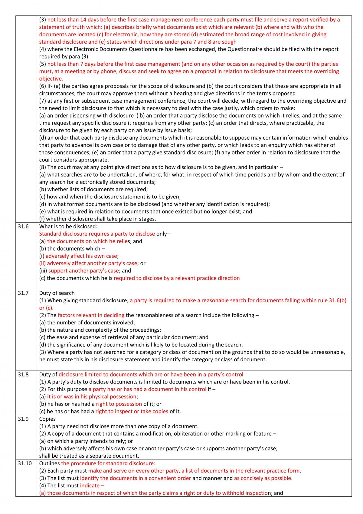 Civil Litigation NTU Notes - Page 20