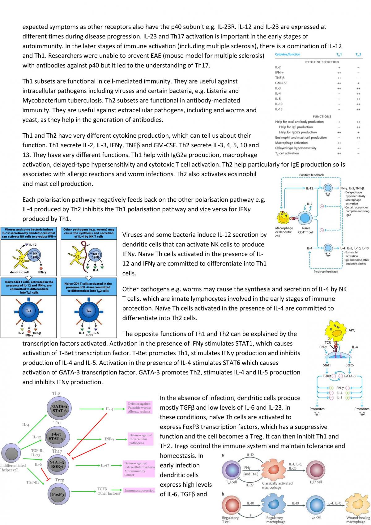 Cell Signalling in Health and Disease full study notes - Page 37
