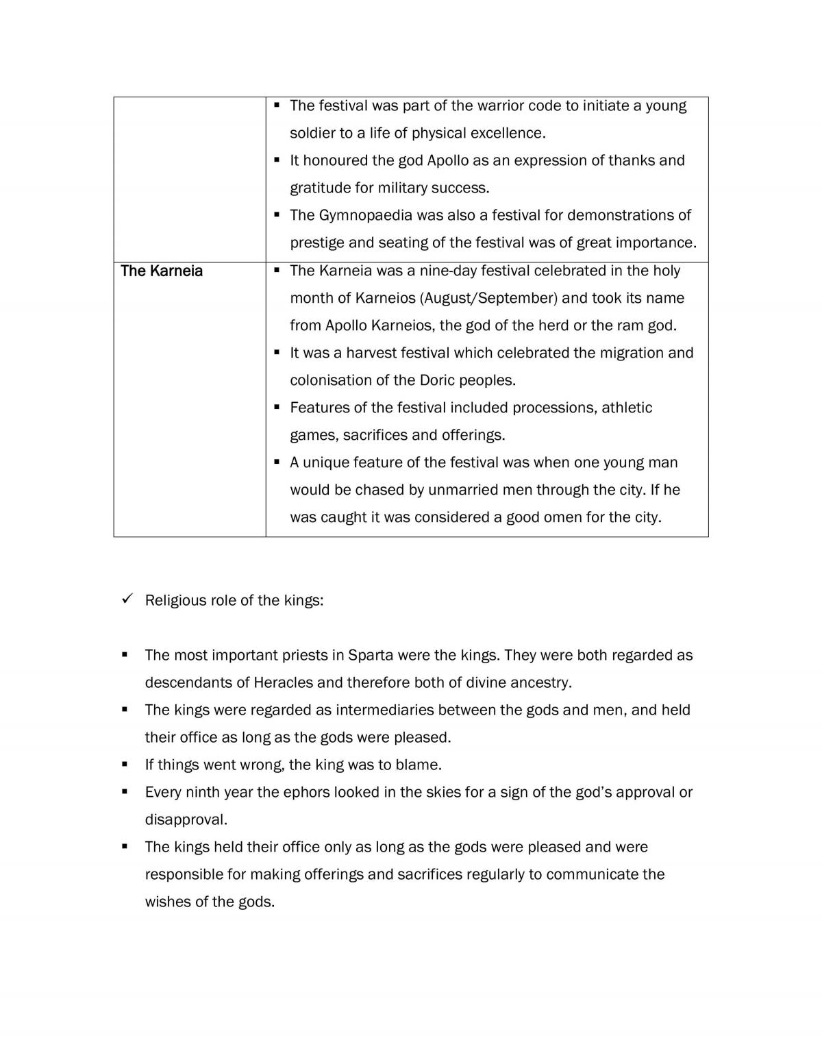 Sparta notes - Page 21