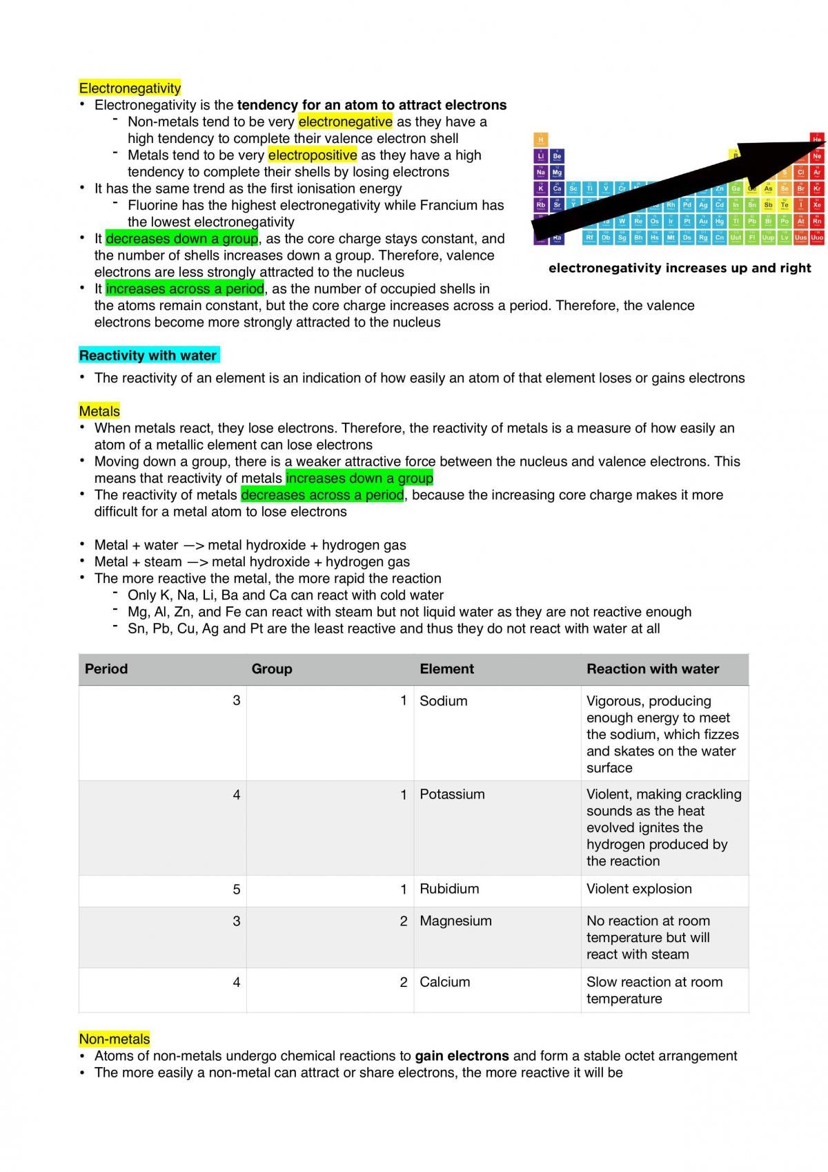 Chemistry Notes Module 1 - Page 16