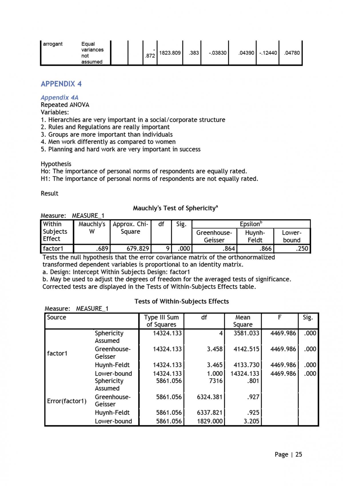 Market Analysis Final Group Project Assignment - Page 26
