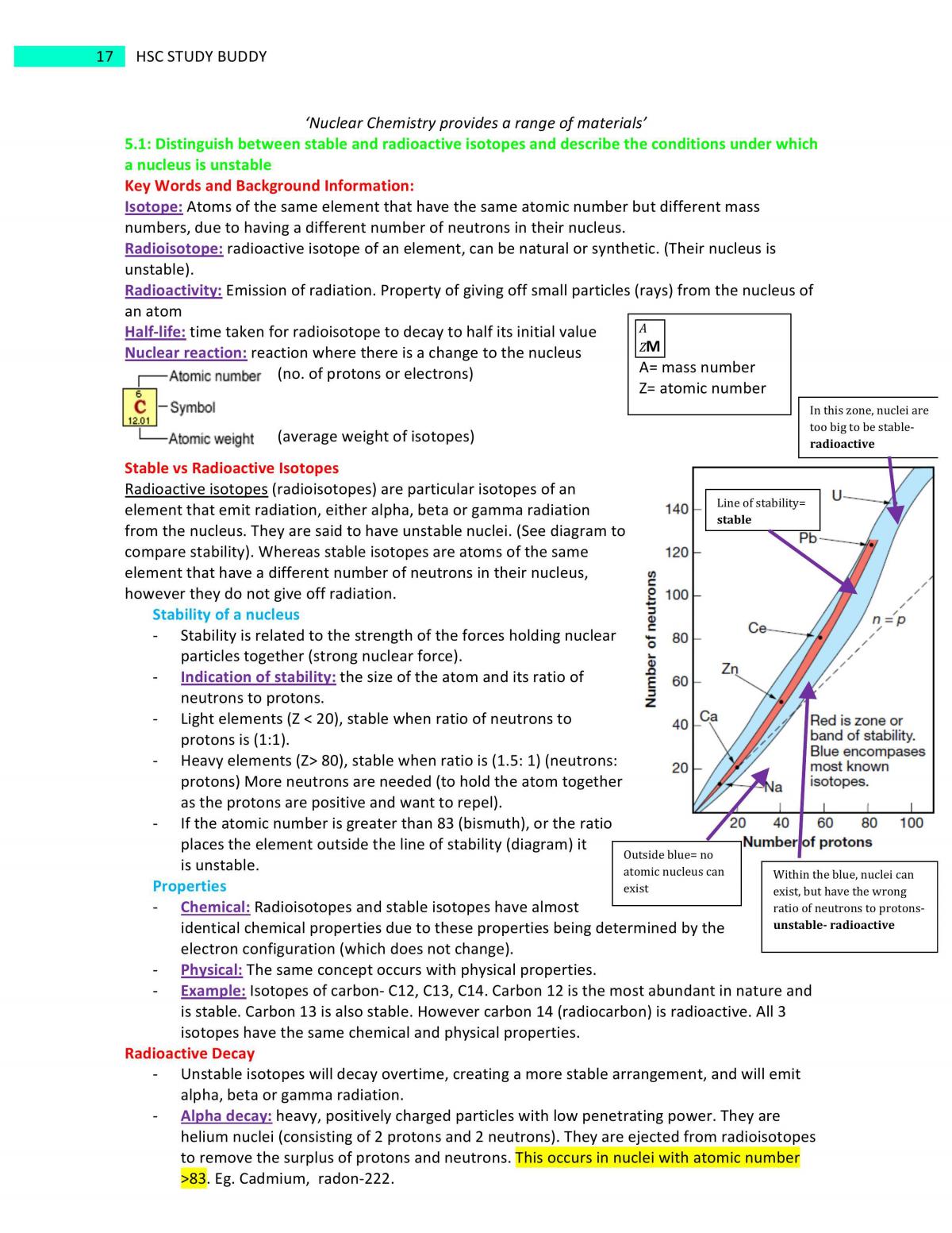 Production of material - Page 17
