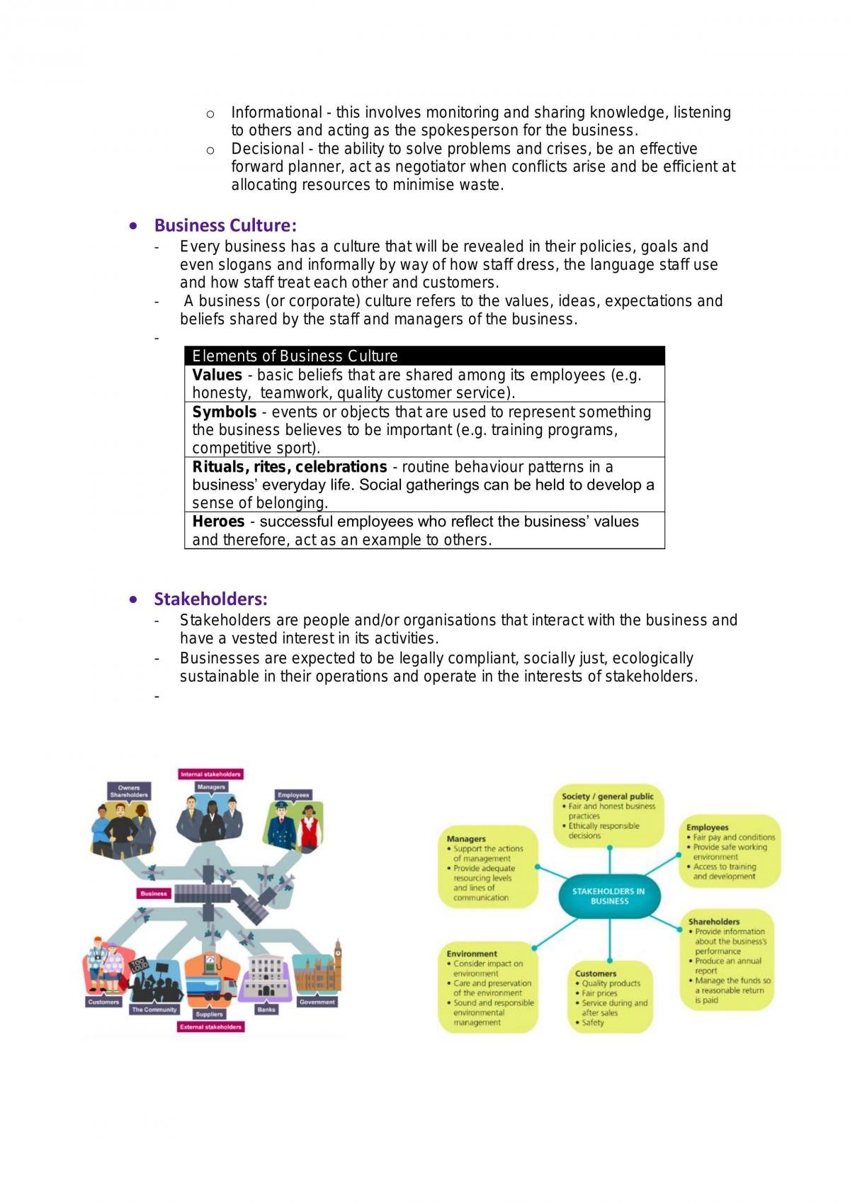 9.1 Nature of Business Notes (Business Studies Year 11) - Page 27