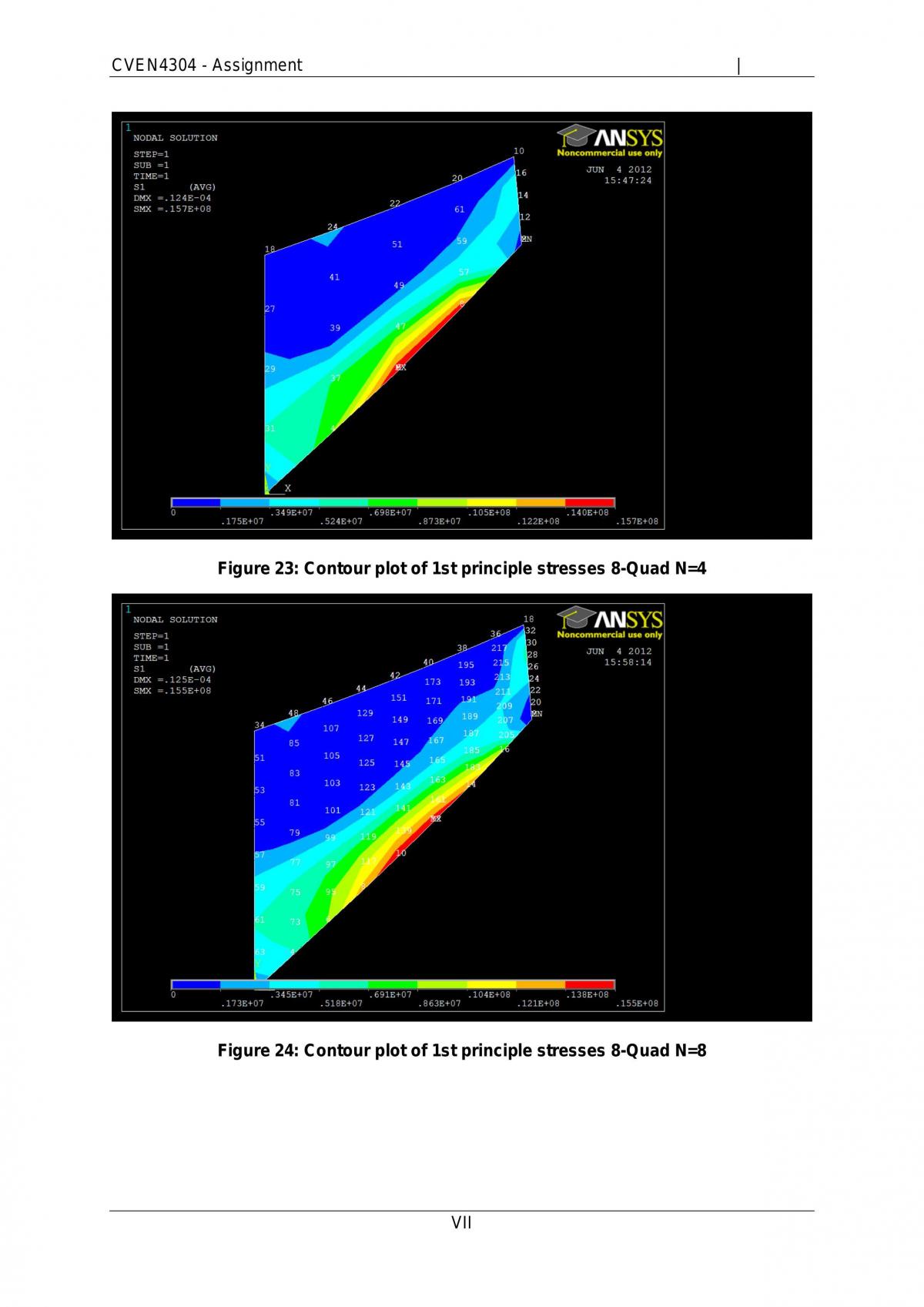 CVEN4304 Final Assignment - Page 27