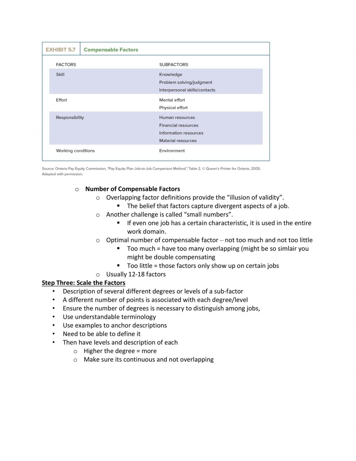 Compensation Management Full Notes - Page 31