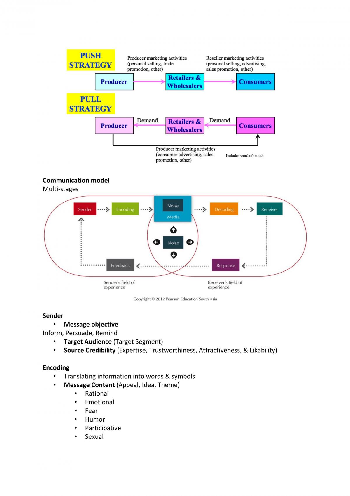 Complete study notes on MKT1705 - Principles of Marketing - Page 29