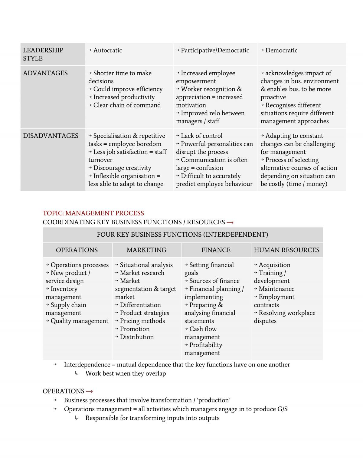 Business Studies Prelim Notes - Page 39