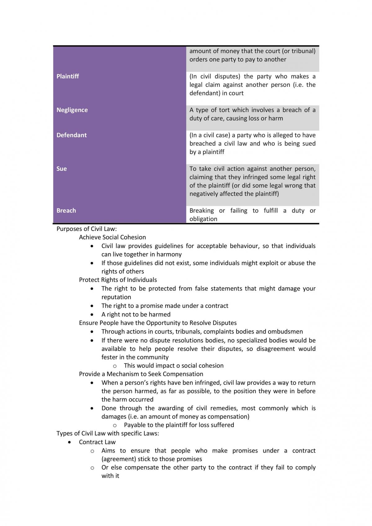 Unit 1 Legal Studies Notes - Page 25
