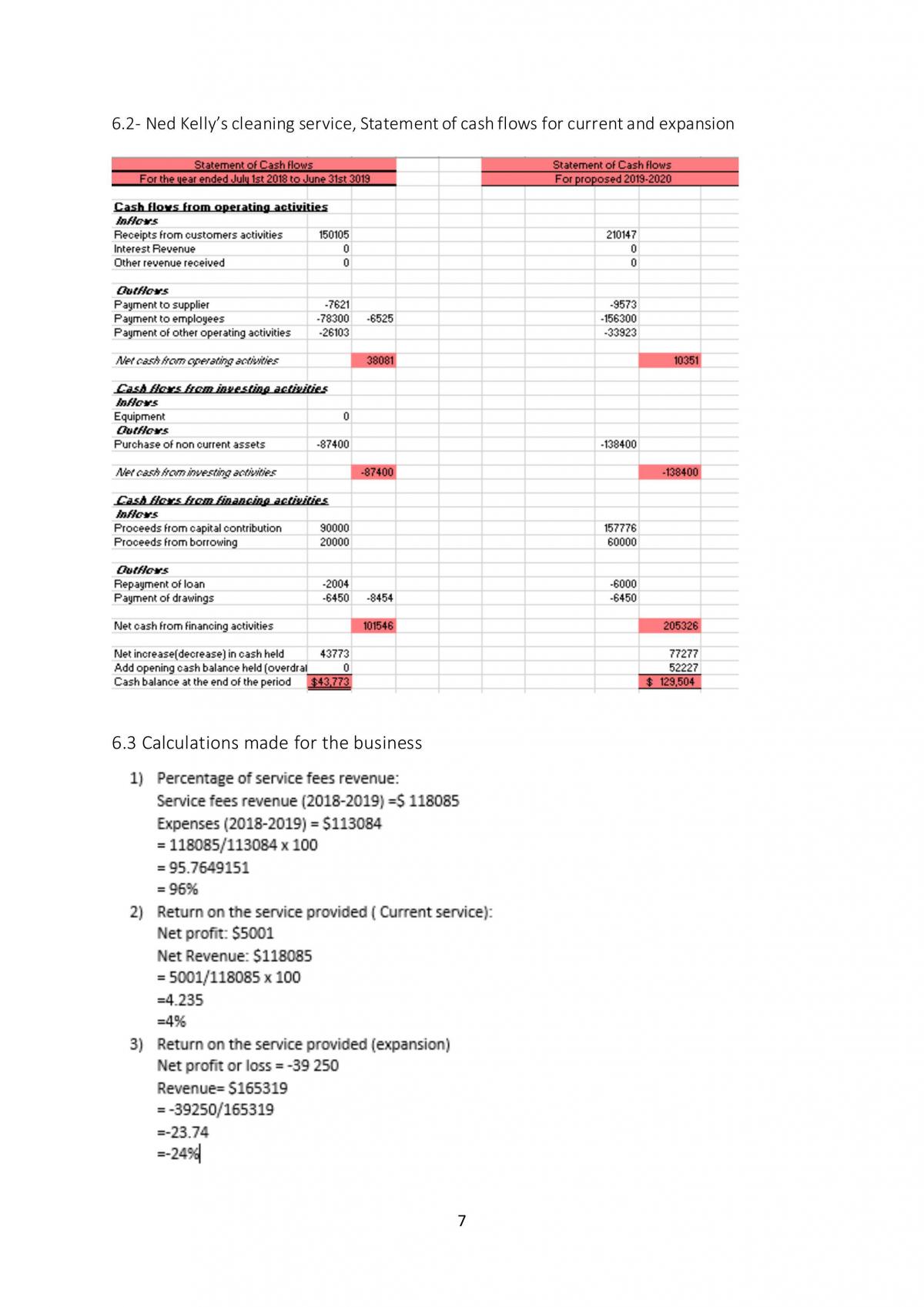 Re evaluation of current performance and proposed changes of a given business - Page 8