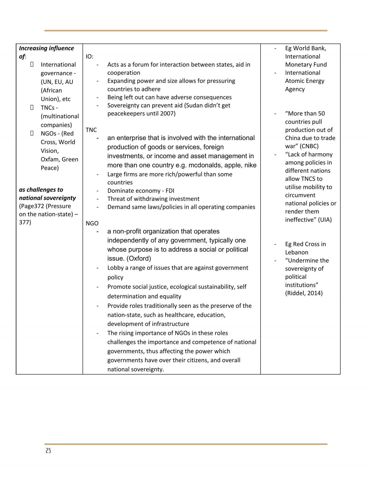 Prelim Geography Full Study Notes  - Page 25