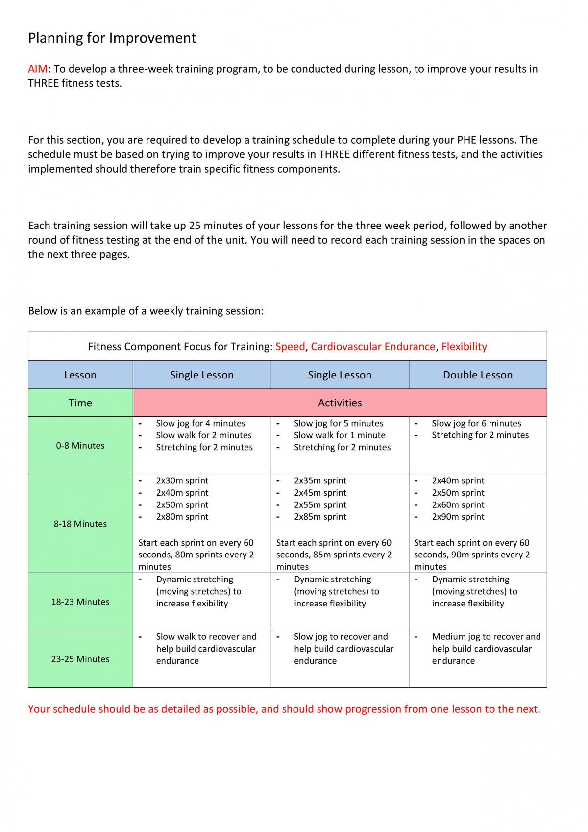 Fitness Components - Page 3