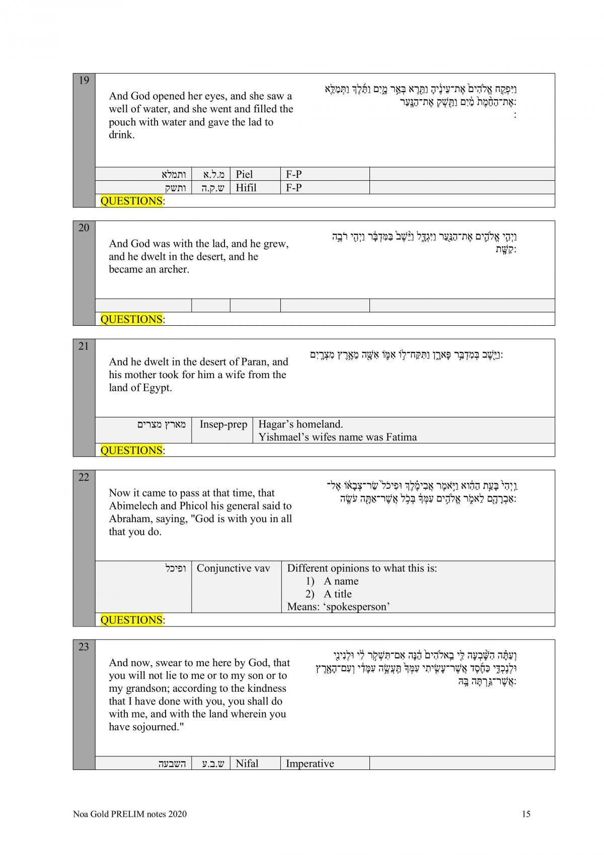Classical Hebrew Prelim Notes - Page 15