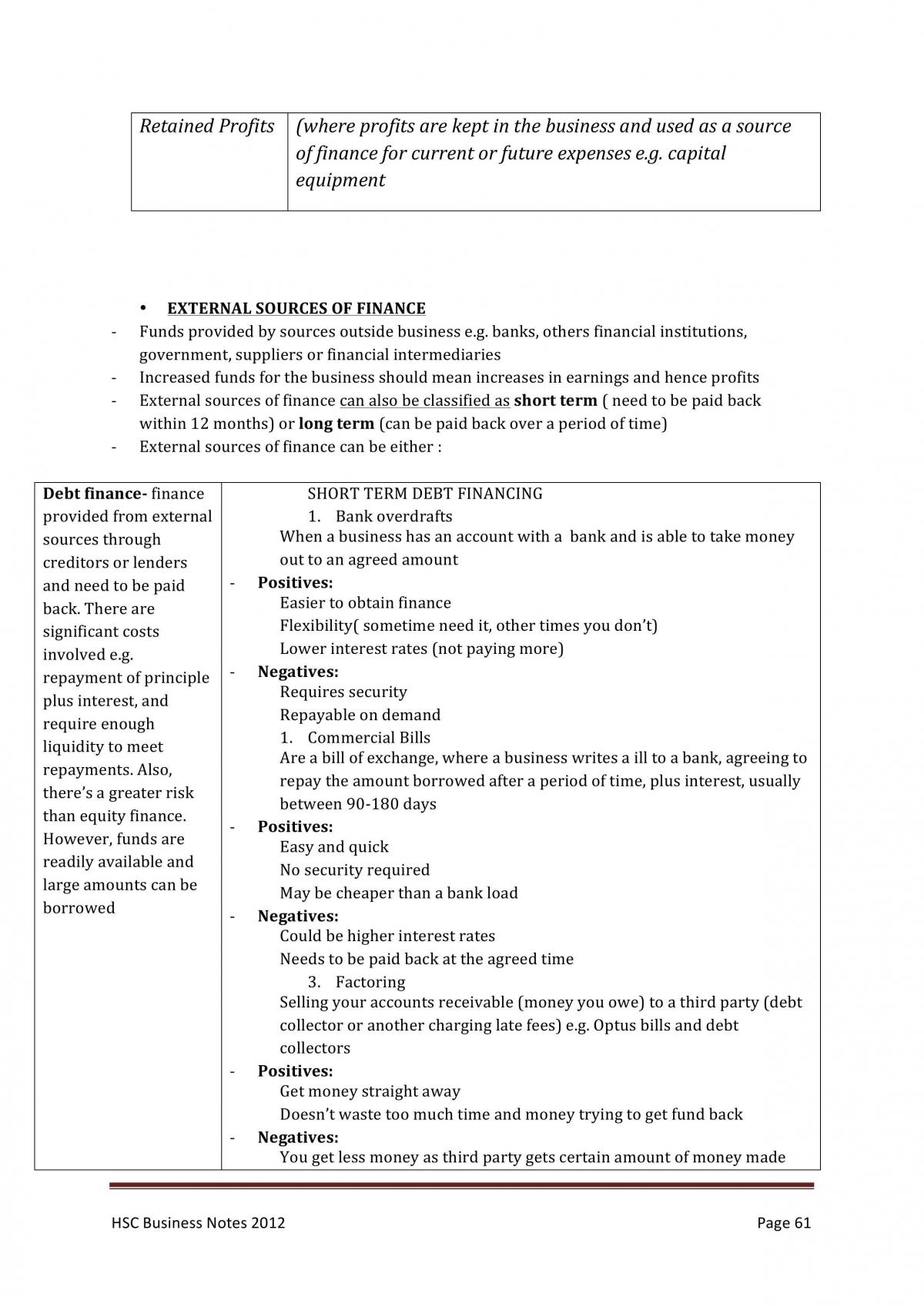 Business Studies Final HSC Notes - Page 61