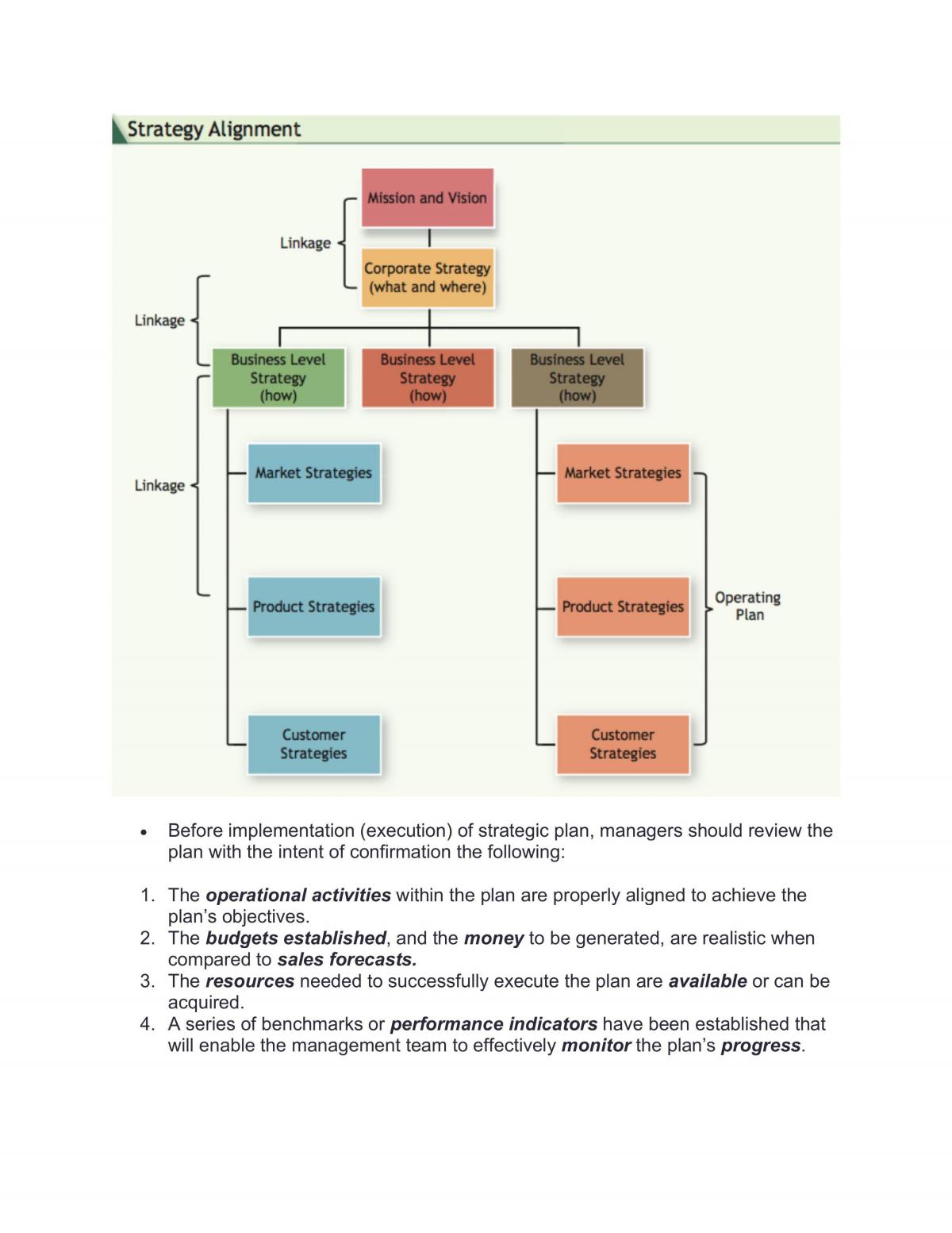 Introduction to Management Functions MGM101 Notes - Page 25