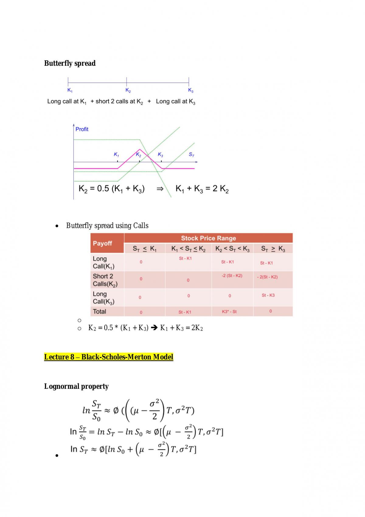 BF2209 - Derivative Securities (Complete Guide) - Page 21