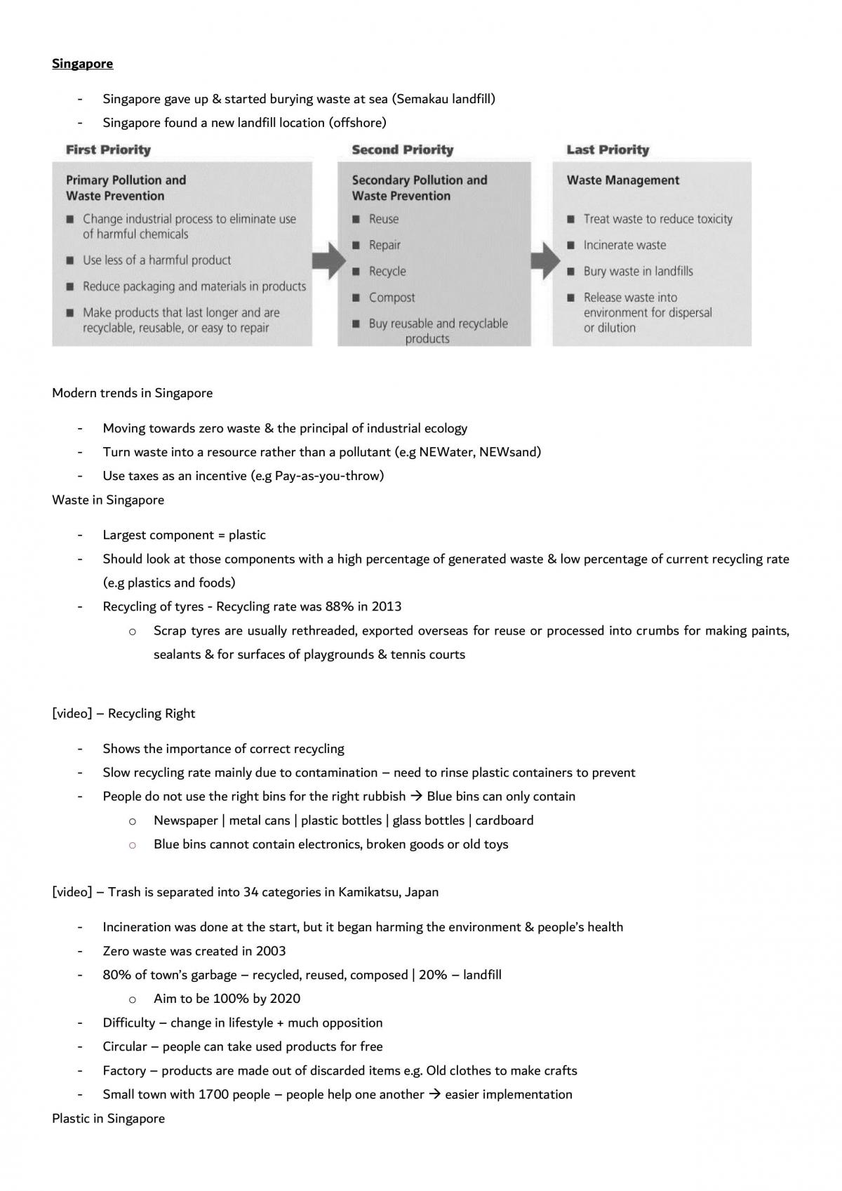 ES8006 Notes - Page 20